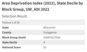 Table showing area deprivation index for Outagamie County, Wisconsin
